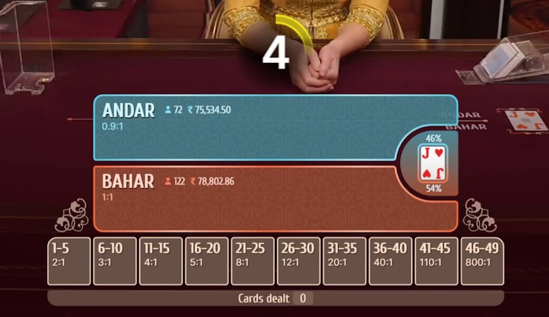 how to play andar bahar